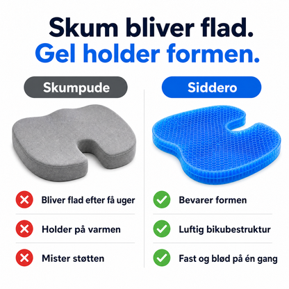 Siddero Gelpude, ergonomisk siddepude